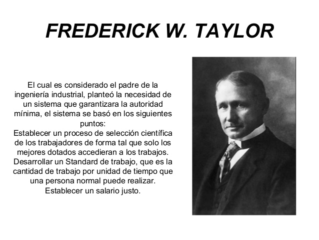 freederick w taylor